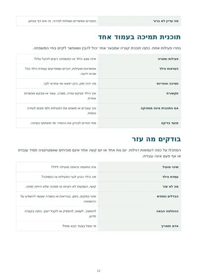 ויסות חושי בבית — עמוד 18
