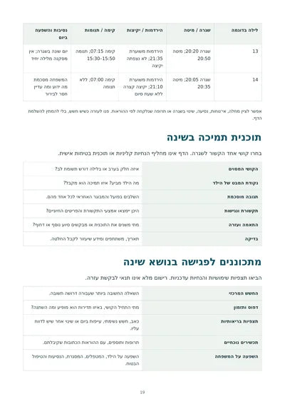 שינה רגועה יותר — עמוד 19