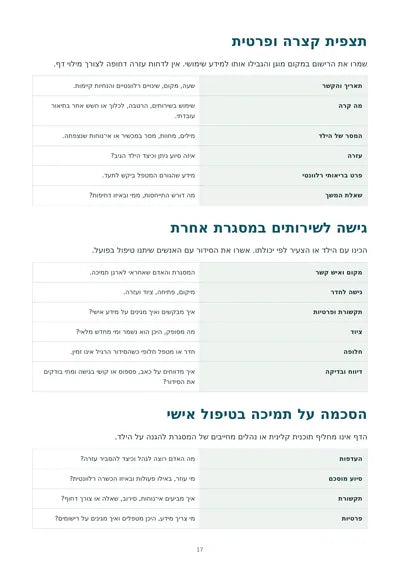 הדרך לשירותים — עמוד 17