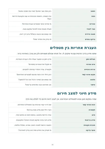 בטוחים בעולם — עמוד 16
